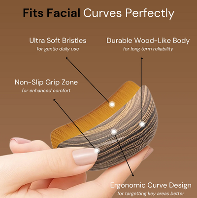 Sovora™ Lymphatic Contour Facial Brush