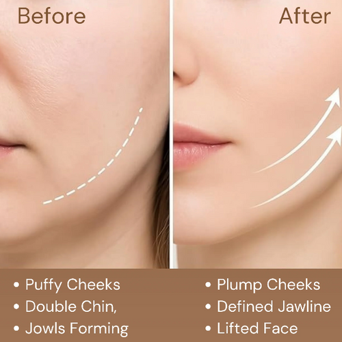 Sovora™ Lymphatic Contour Facial Brush